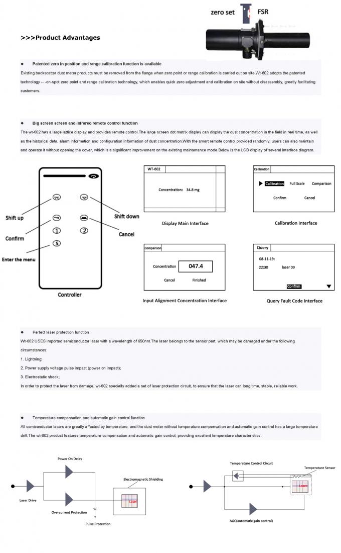 WT602 مقياس الغبار بالليزر مراقبة PM في الوقت الحقيقي لـ CEMS 3